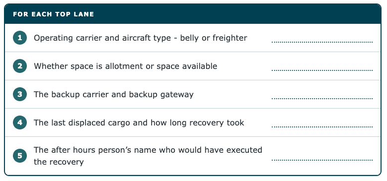 Preview-Air-Cargo-Capacity-blog-09-25-2026_08_54_AM